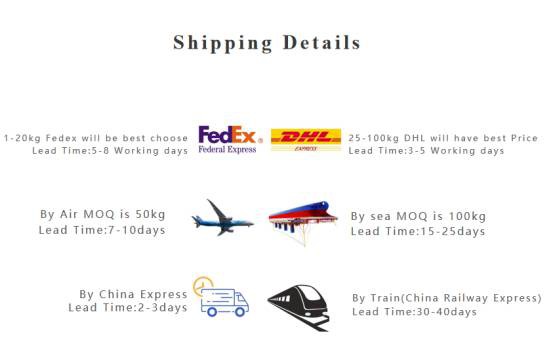 Transports Transports